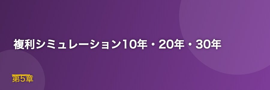 複利シミュレーション10年・20年・30年